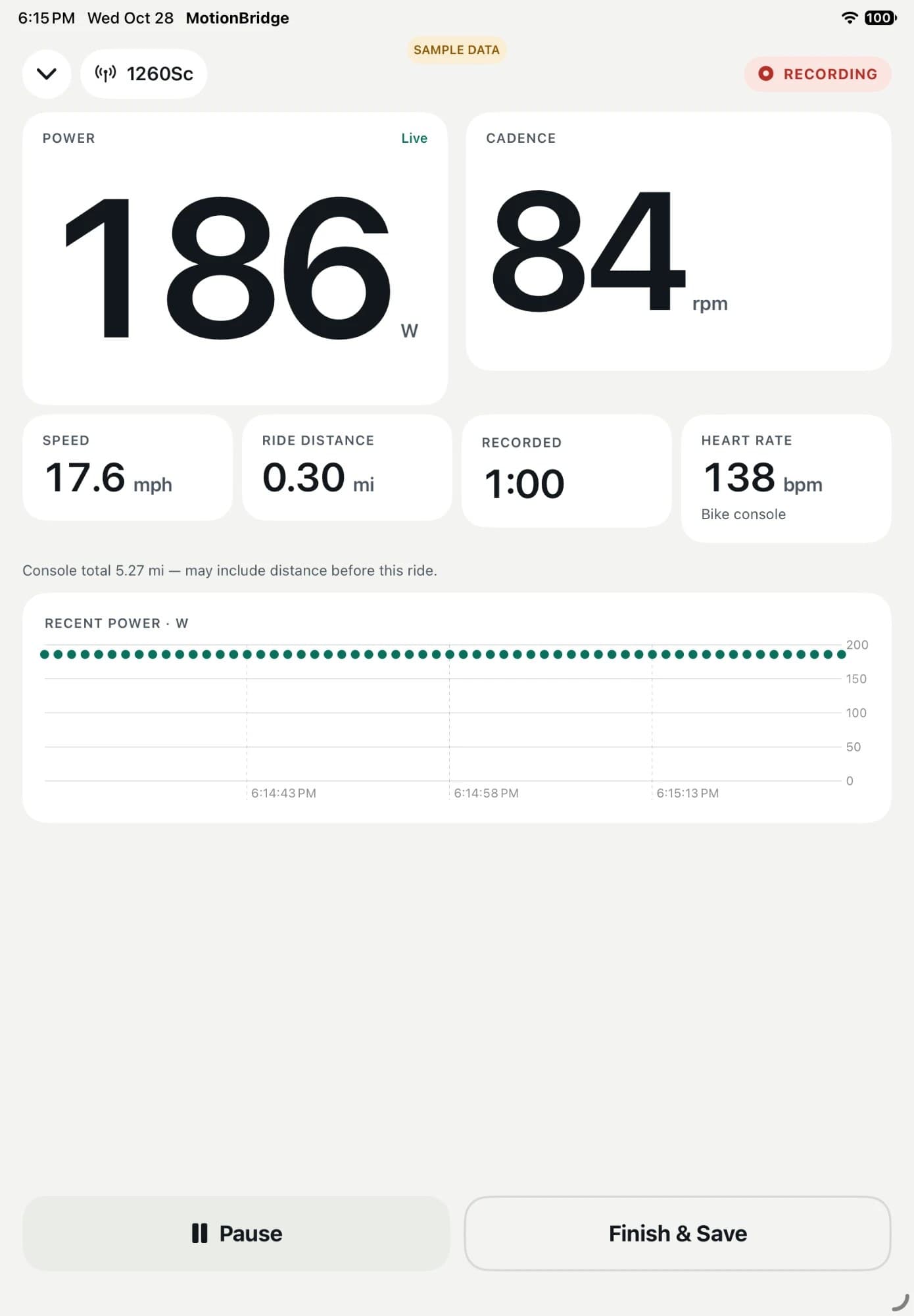MotionBridge on iPad in light mode, recording a ride with 186 watts, 84 rpm cadence, 17.6 mph, 0.30 miles, one minute recorded, heart rate 138, and a recent power chart